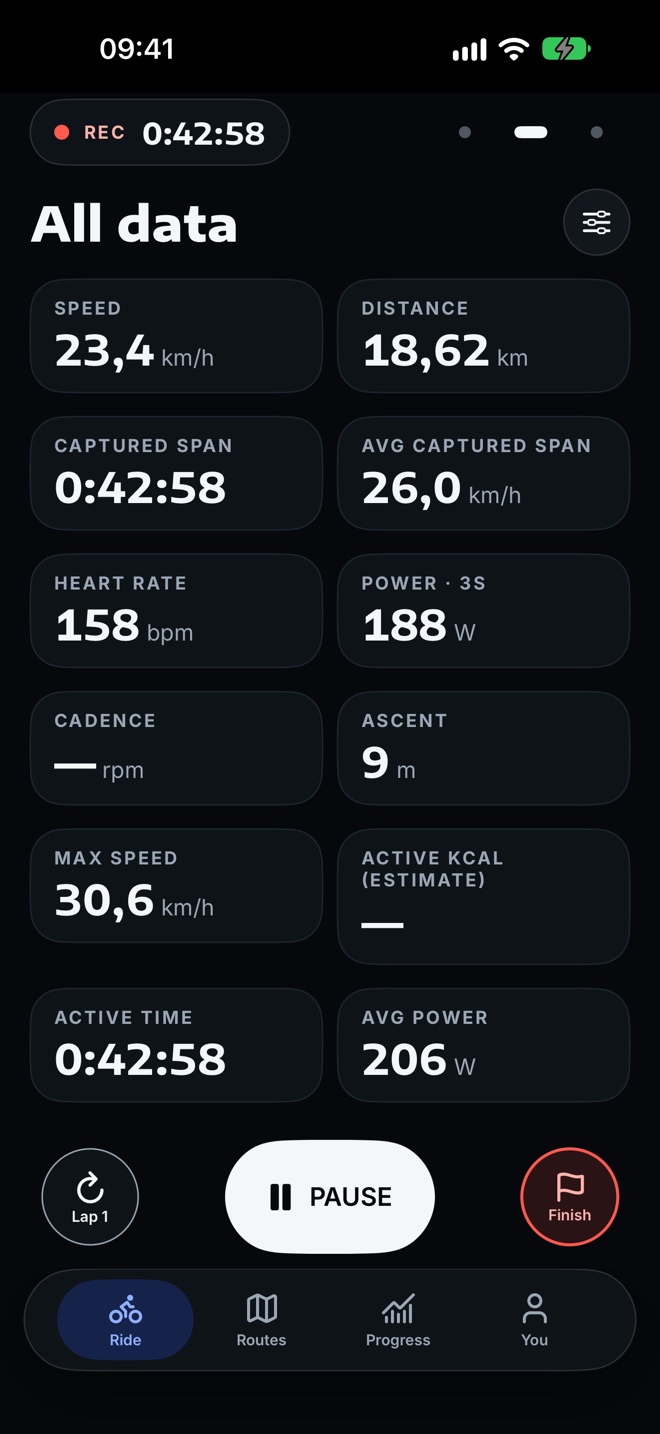 CycleTron all data page with twelve live fields.